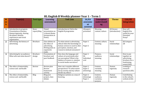 IB English B (new syllabus) 2 year outline