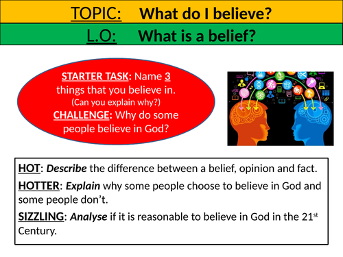What is a belief?