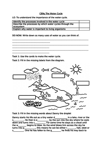 EDEXCEL GCSE CB9g The Water Cycle includes ELC