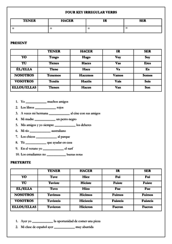 Spanish grammar: 4 key verbs (Ser, Ir, Hacer, Tener) in past, present & future