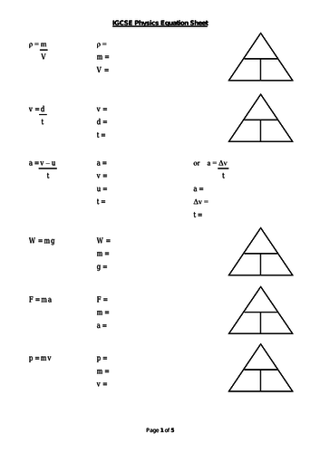 IGCSE Physics Equation Sheet (or Formula Sheet)