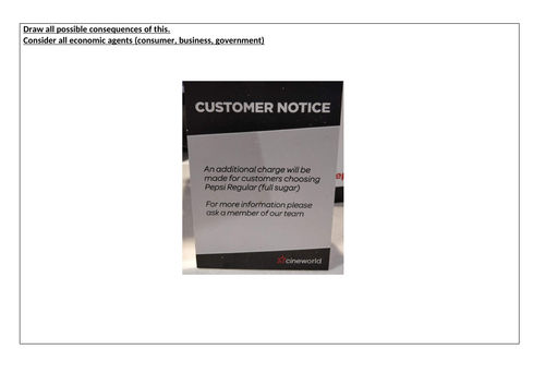 Sugar Tax activity: A Level Economics; A Level Business