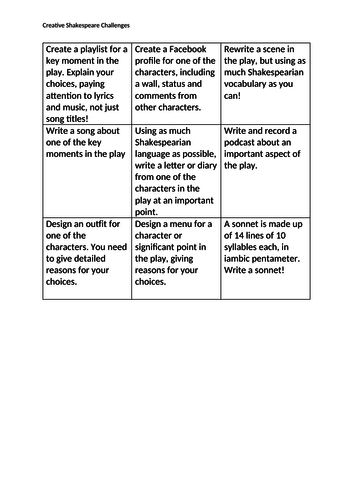 Shakespeare - Creative Challenges