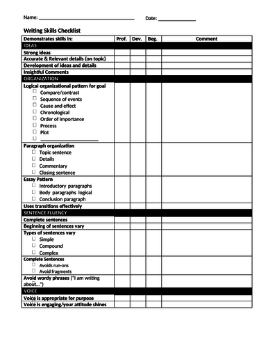 Writing Skills Checklist