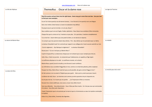 Oscar et la dame rose-Eric Emmanuel Schmidt for IB and  advanced reading practice