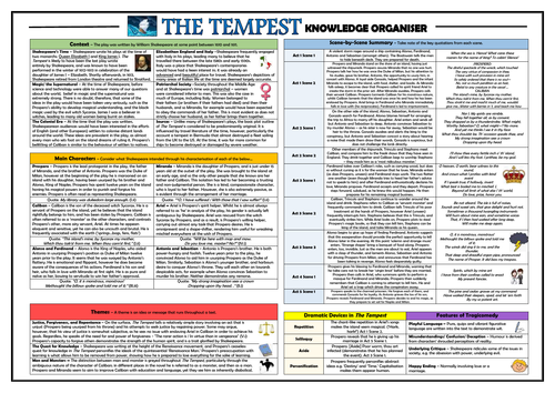 The Tempest Knowledge Organiser/ Revision Mat!