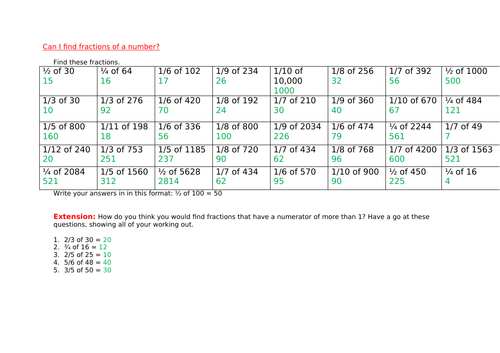 Fractions worksheets and answers - year 5