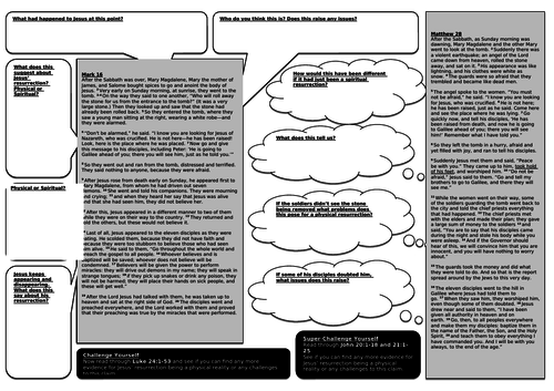 Resurrection - Analysis of Biblical Evidence
