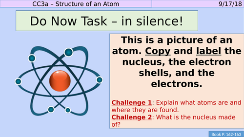 CC3a - Structure of an atom