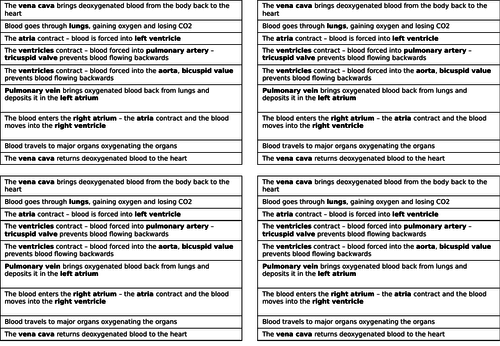 AQA The Heart and Blood flow