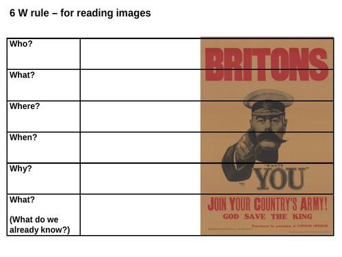 Lord Kitchener World War One Source Analysis Activity