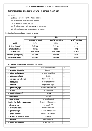 Spanish GCSE house & home activities & present tense verbs: qué haces en casa