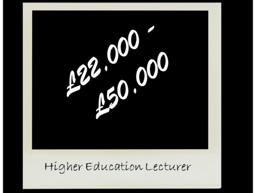 Drama Options Evening Powerpoints