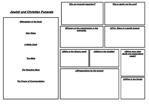 Jewish and Christian Data Capture sheet. WJEC