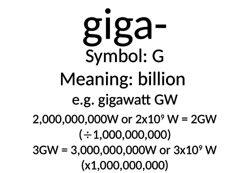 Number prefixes needed for GCSE science