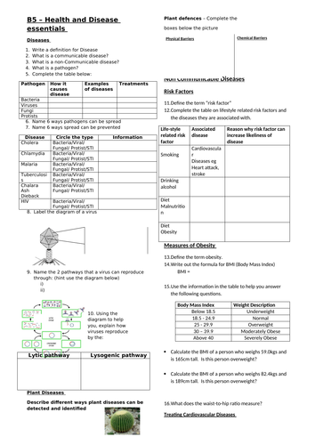 Biology Edexcel CB5 Health and disease revision essentials and topic questions