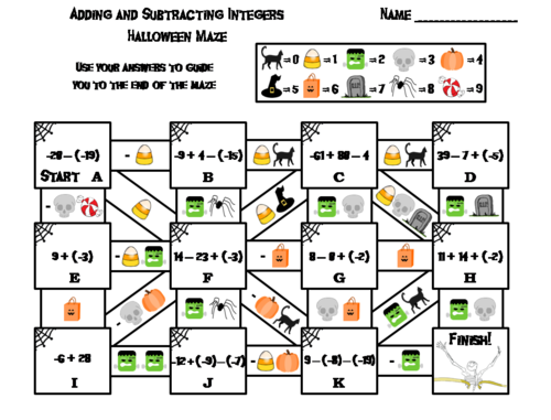 Adding and Subtracting Integers Game: Halloween Math Maze
