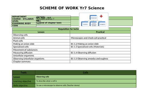 Yr7 Cells Scheme of Work Kerboodle Activate 1 (SoW)