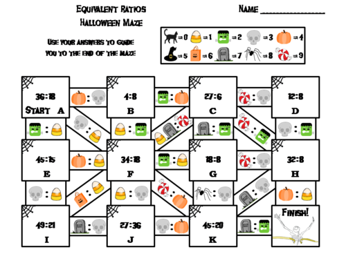 Equivalent Ratios Game: Halloween Math Maze