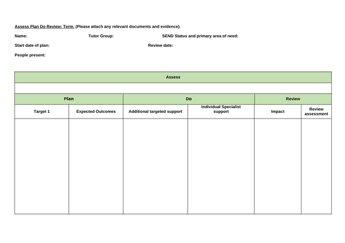 Assess Plan Do Review template forms and process