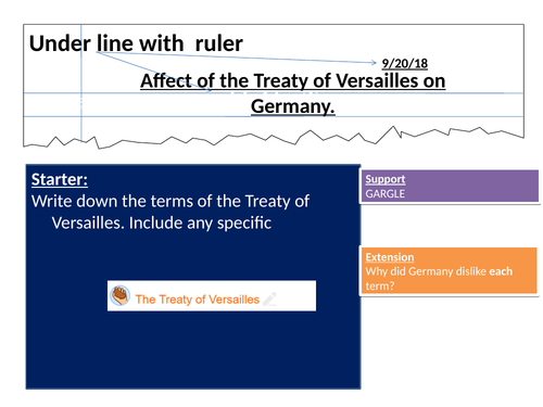 Political impact of the Treaty of Versailles.