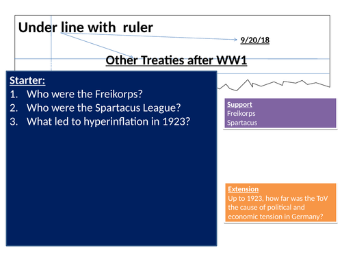 Other Treaties  after WW1