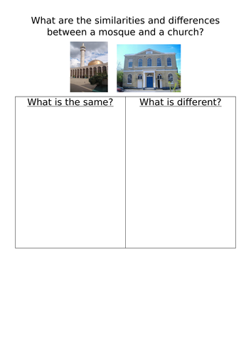 Comparing churches and mosques