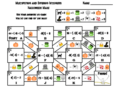 Multiplying And Dividing Integers Game: Halloween Math Maze | Teaching Resources