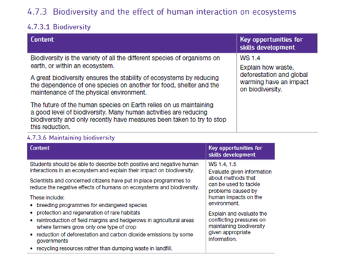 GCSE 9-1 Biodiversity