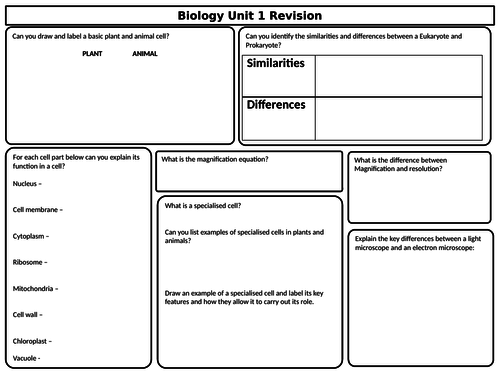 AQA 9-1 Biology Unit 1 - Cells revision worksheet