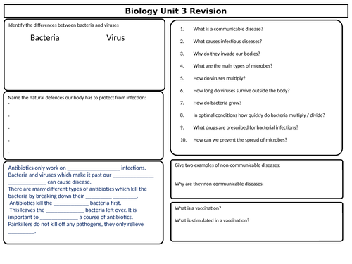 AQA 9-1 Biology: Unit 3 Infection and response activity