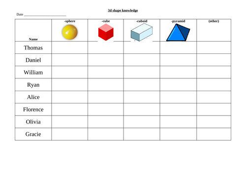 EYFS - checking children know the names of 3d shapes