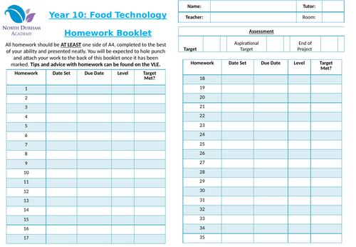 Year 10 GCSE Food Preparation & Nutrition Homework Booklet