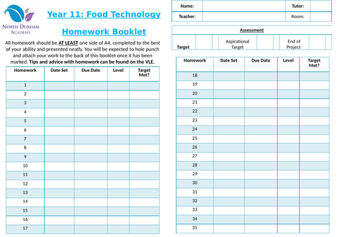 Year 11 Revision homework booklet GCSE Food Preparation & Nutrition
