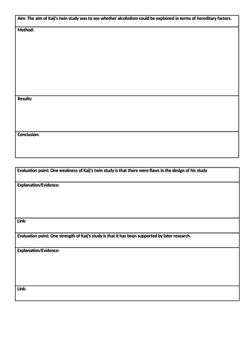 Biological explanation of Addiction AQA GCSE