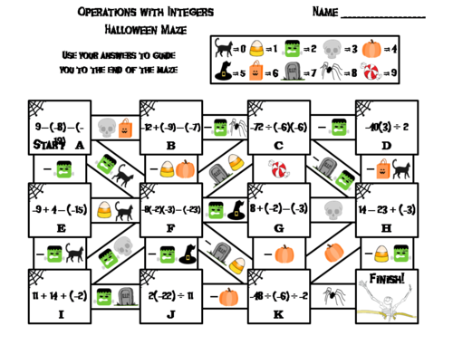 Operations with Integers Game: Halloween Math Maze