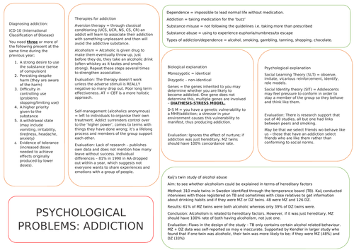 Depression and Addiction mind map/info sheets AQA GCSE PSYCHOLOGICAL PROBLEMS