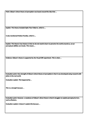 Essay structure and guidance for Perception AQA GCSE PSYCHOLOGY NEW SPEC