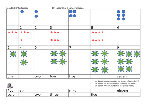 Year 1 Number sequence worksheet