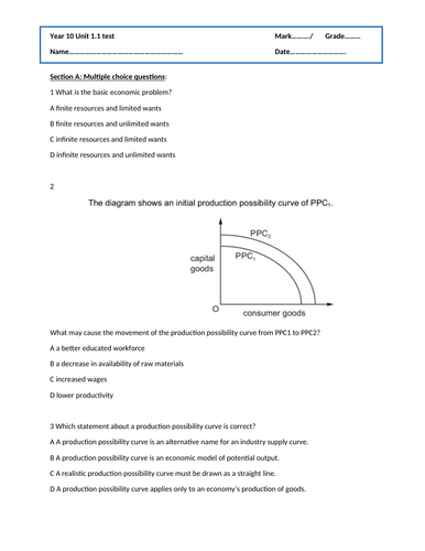 The Economic Problem Test