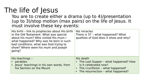 The Life of Jesus