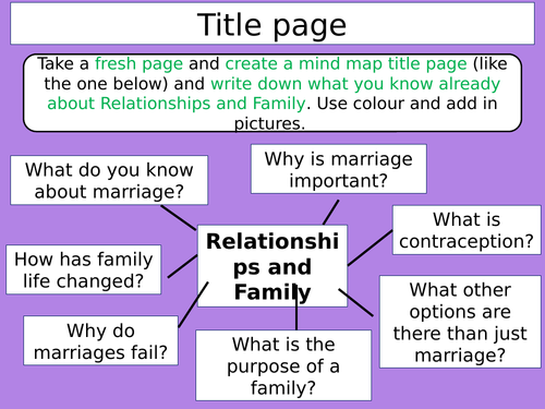 Intro to relationships and families