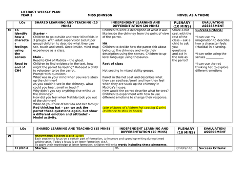 English Year 3 Matilda Roald Dahl Novel As A Theme Complete Planning