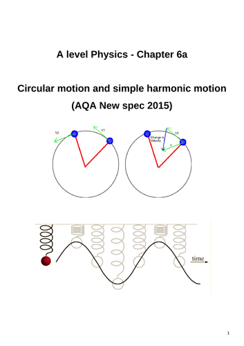 Summary notes 6a: Circular motion and SHM - AQA A-level Physics.