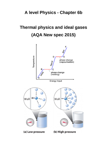 Summary notes 6b: Thermodynamics and ideal gases - AQA A-level Physics.