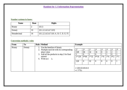 Handout - Number Representation