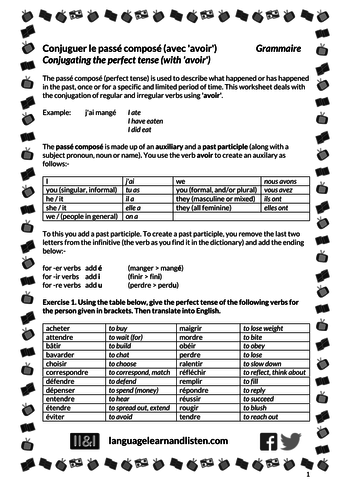 Conjuguer le passé composé avec 'avoir' (conjugating the perfect tense with 'avoir')