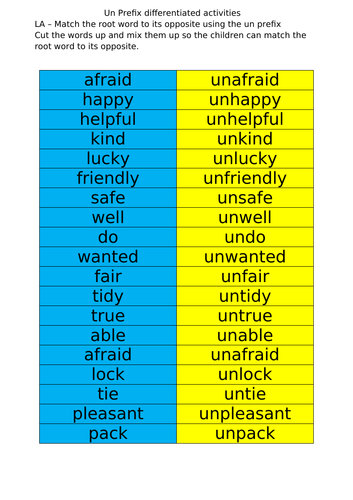 un-prefix-year-1-differentiated-activities-by-gassoninspires