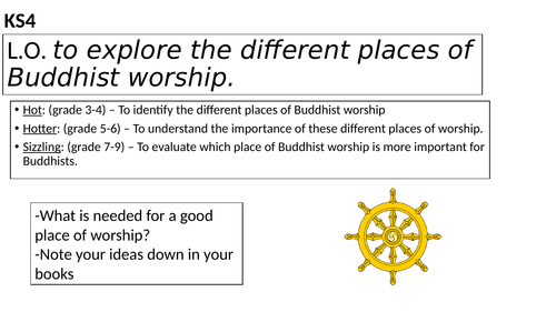 AQA Buddhism Places of Worship Buddhist Practices