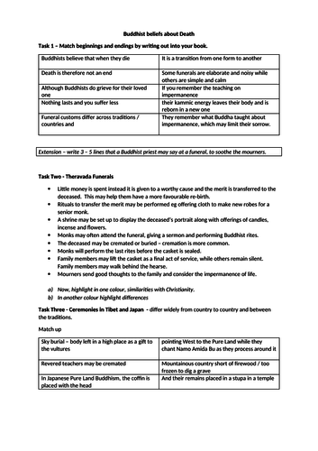 AQA Buddhism Ceremonies and Rituals Associated with Death and Mourning Buddhist Practices